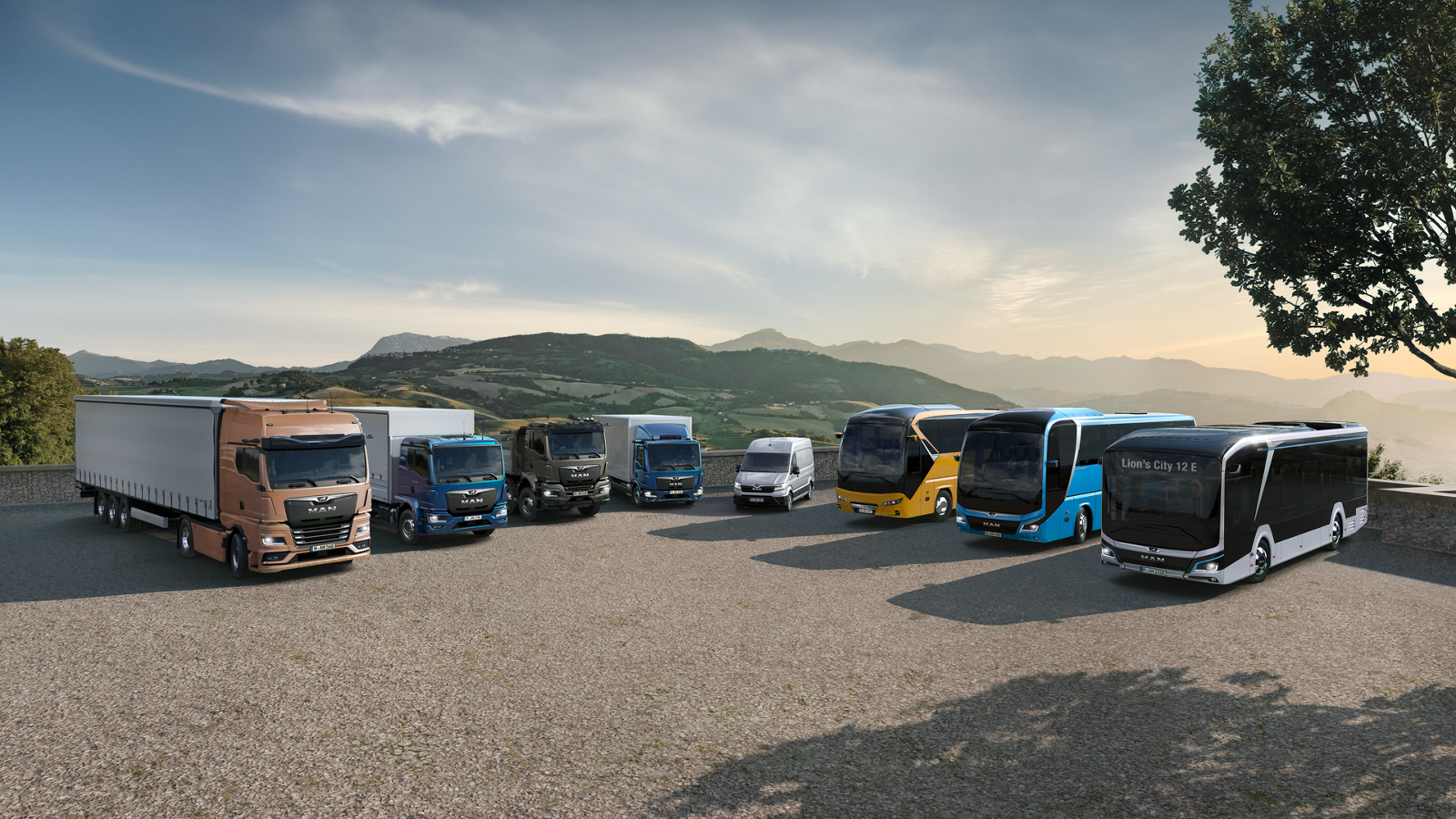 Transportation & Logistics